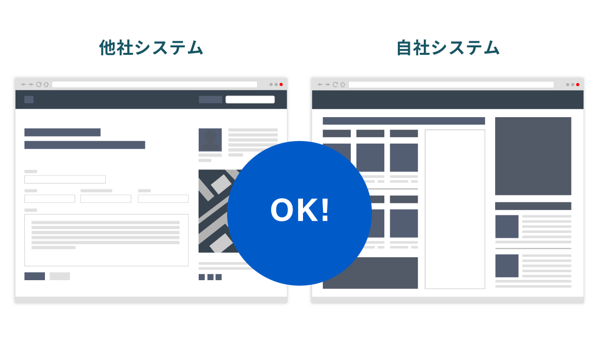 様々なシステムに対応