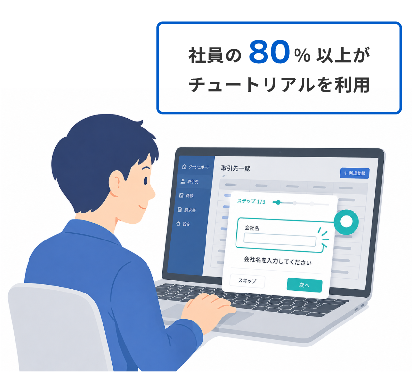社員の80%以上がチュートリアルを利用