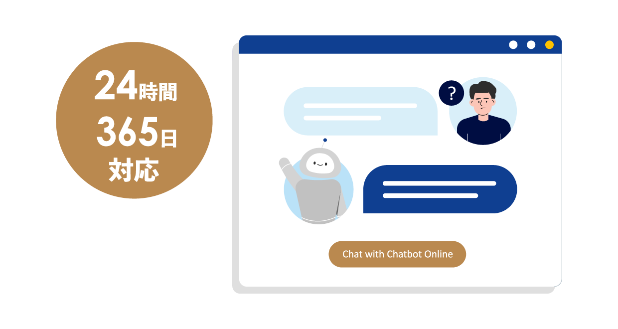AIがいつでも回答